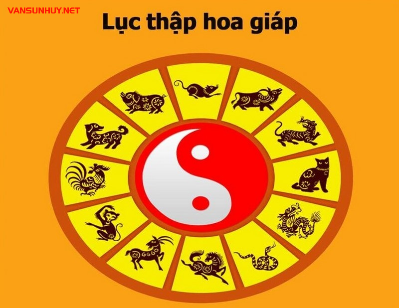 Lục Thập Hoa Giáp Là Gì? Khám Phá Ý Nghĩa Và Ứng Dụng Trong Cuộc Sống